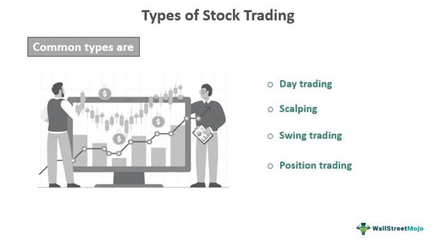 stock examples