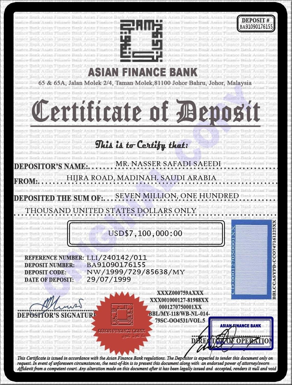 2. Features of a Certificate of Deposit Account