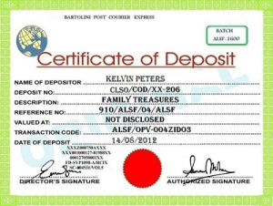 3. Benefits of Investing in a Certificate of Deposit