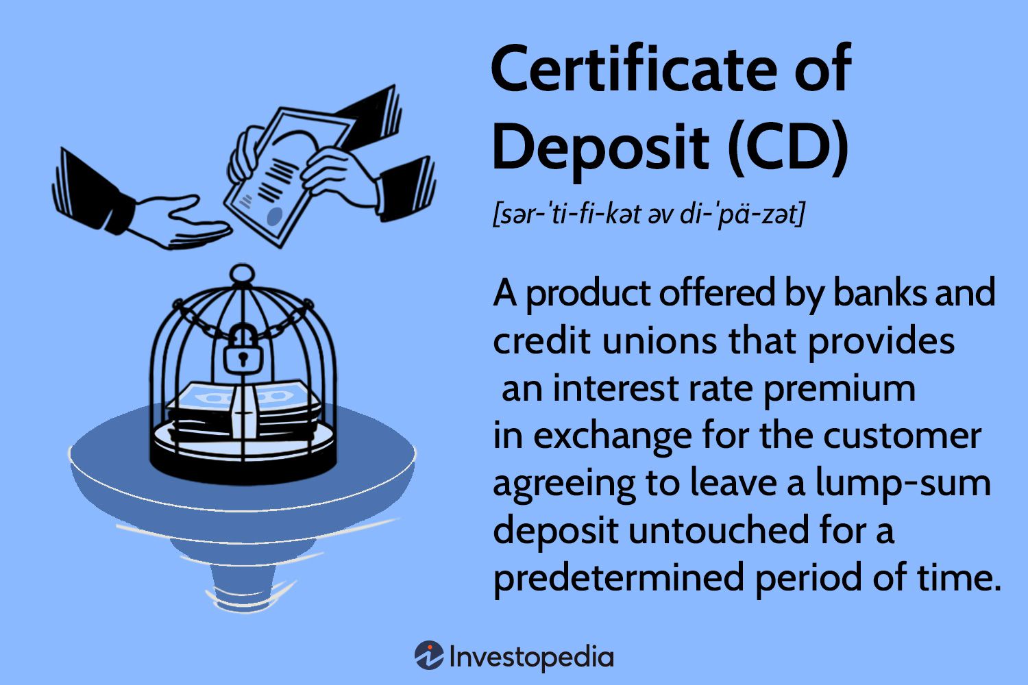5. How to Invest in a Certificate of Deposit Account
