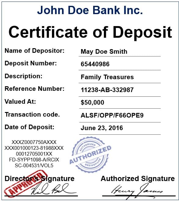 certificate of deposit account information