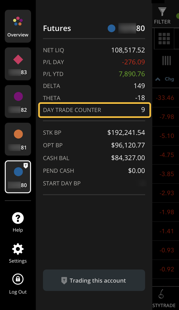 can you day trade with a margin account