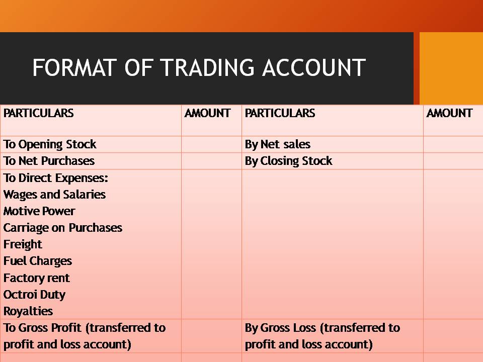 what is the purpose of the trading account