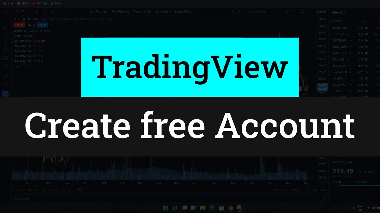 Simulating Trades with Paper Trading