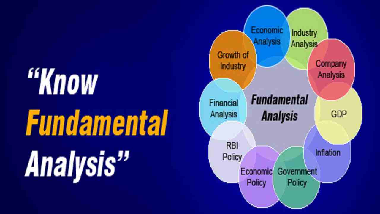 Limitations and Criticisms of Fundamental Analysis
