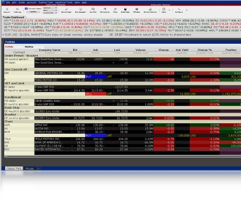 Advanced Trading Tools and Features