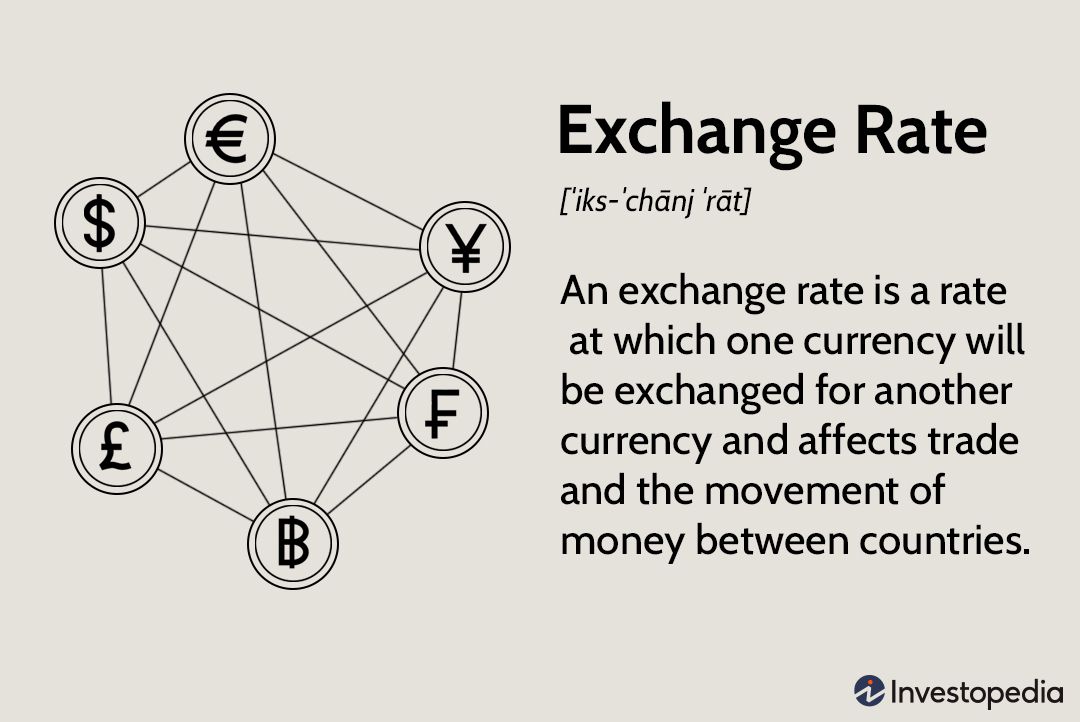 5. Risks Associated with Exchange Rate Management