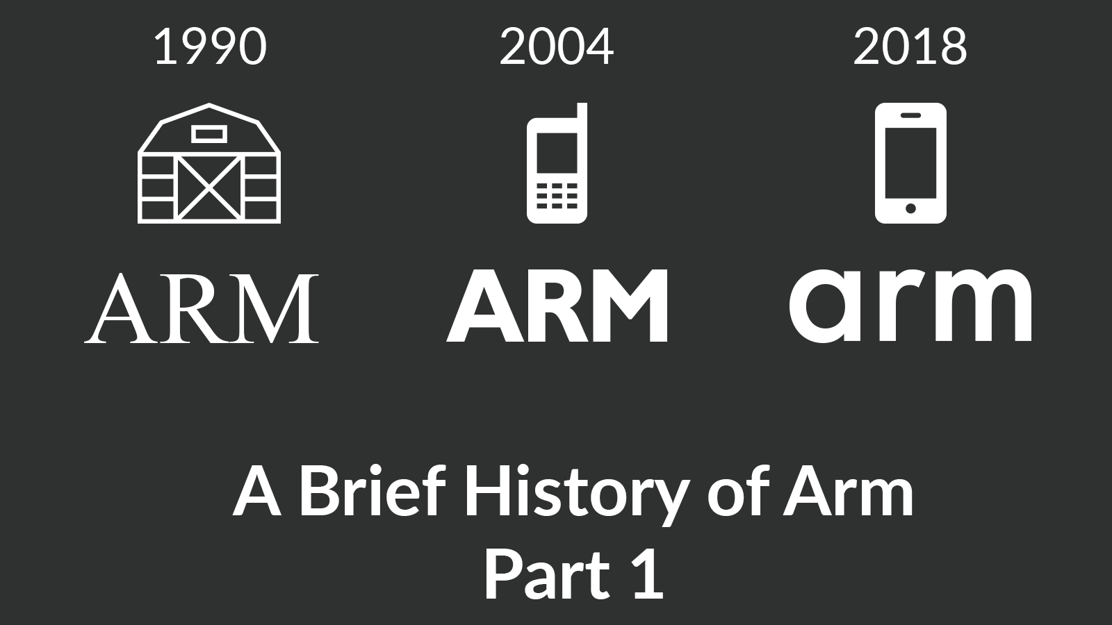 who owns arm holdings