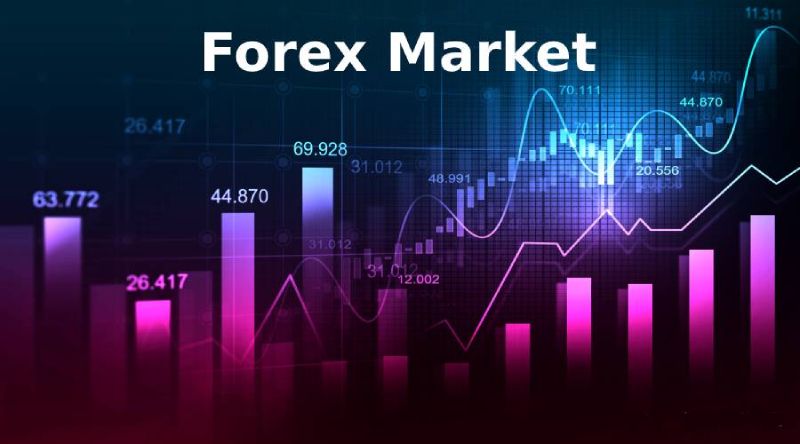 4. How Does Forex Trading Work?